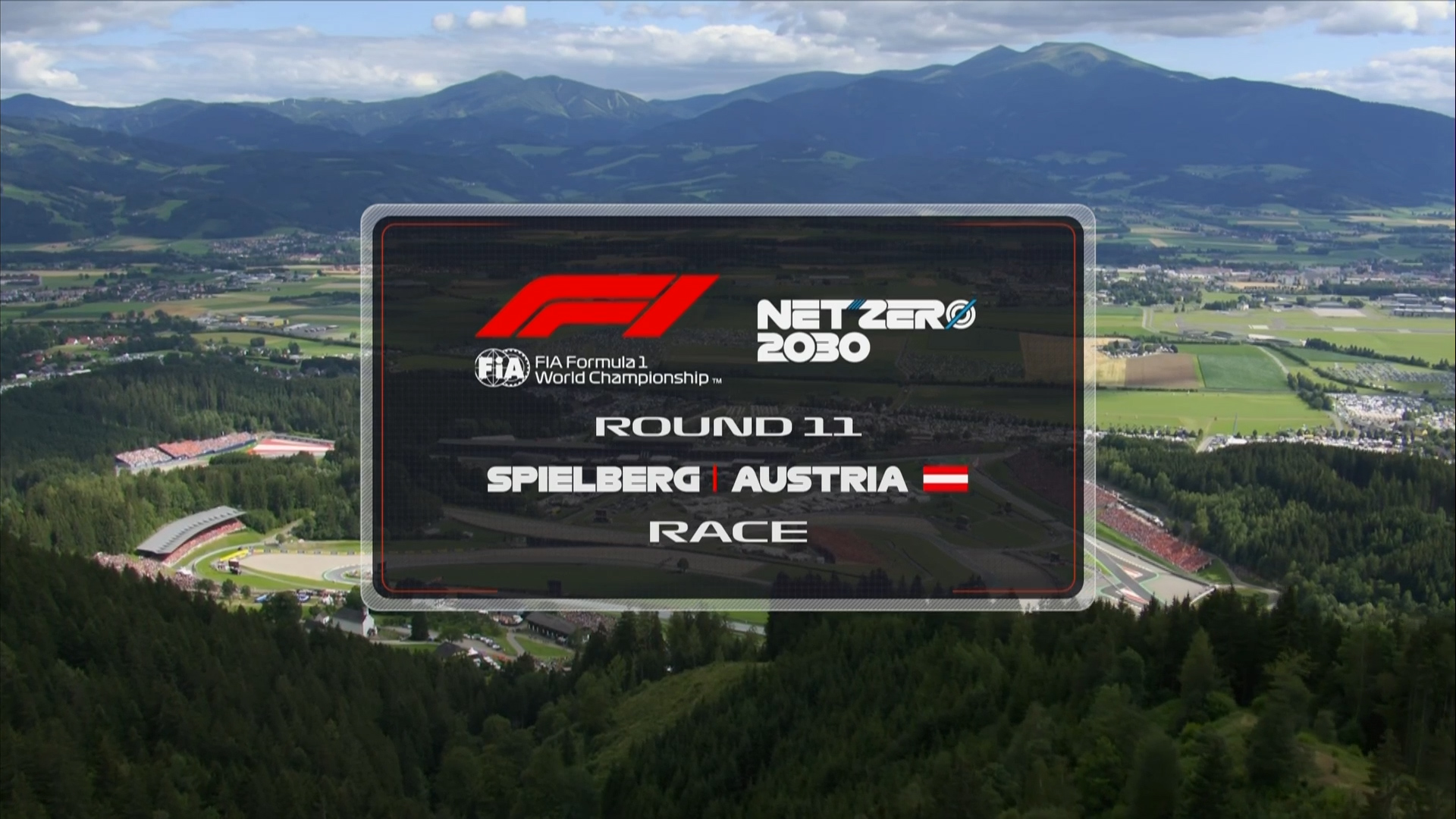 Formula 1 Grand Prix Αυστρία • Αγώνας