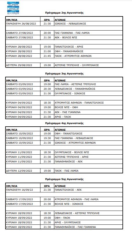 Tο πλήρες πρόγραμμα από τη 2η έως και την 5η αγωνιστική