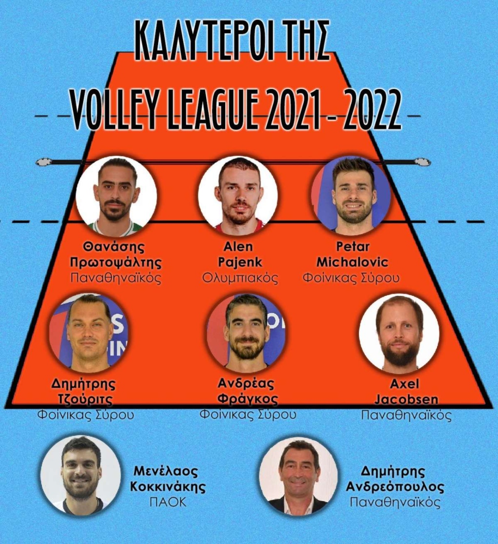 O Γιάκομπσεν MVP της περσινής Volley League (ΦΩΤΟ)