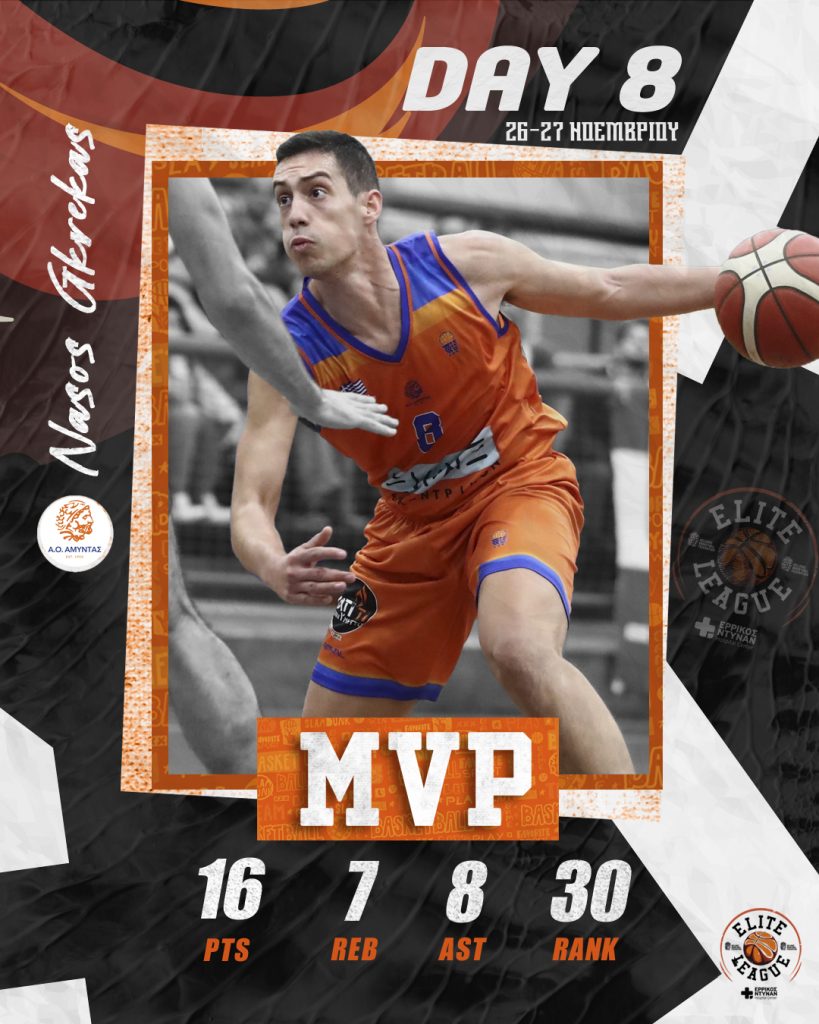 Elite League: MVP της 8ης αγωνιστικής ο Γκρέκας