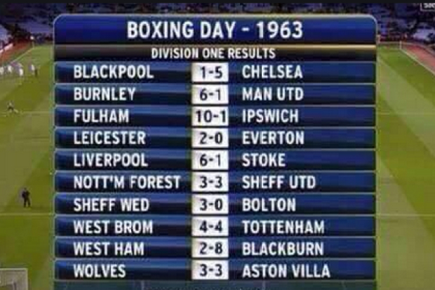 Boxing Day: Η πιο… ιερή μέρα του Βρετανικού ποδοσφαίρου