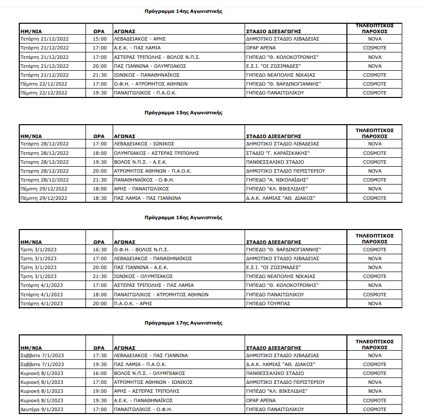 Το πρόγραμμα από την 14η έως την 20η αγωνιστική