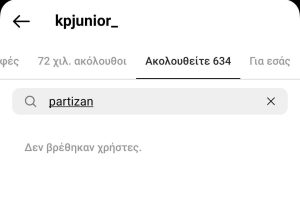 Μήνυμα… διαζυγίου Παρτίζαν-Πάντερ (ΦΩΤΟ)