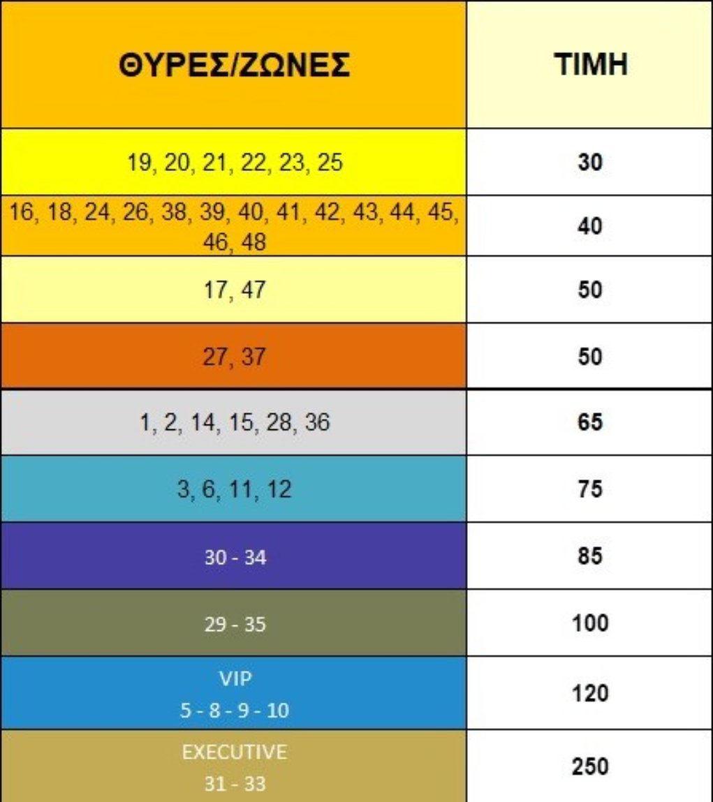 Τα εισιτήρια της ρεβανς κόντρα στην Αντβέρπ