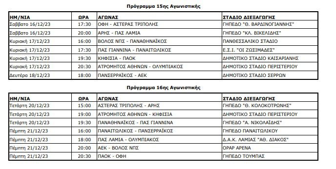 Την Δευτέρα (25/09) το Παναθηναϊκός – ΑΕΚ | Αναλυτικά το πρόγραμμα