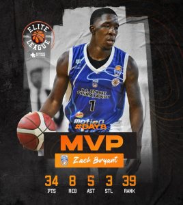 Elite League: Ξανά MVP της αγωνιστικής ο Μπράιαντ