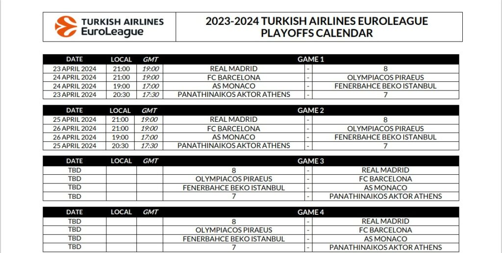 Βγήκε το πρόγραμμα των αιωνίων για τα playoffs της Euroleague