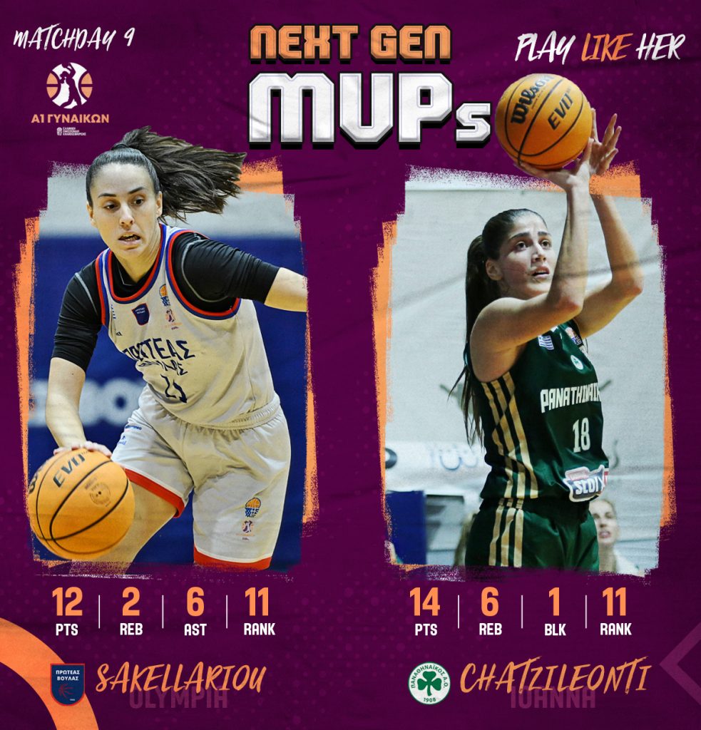 MVP η Χόμπι, MVP Next Gen Χατζηλεοντή και Σακελλαρίου