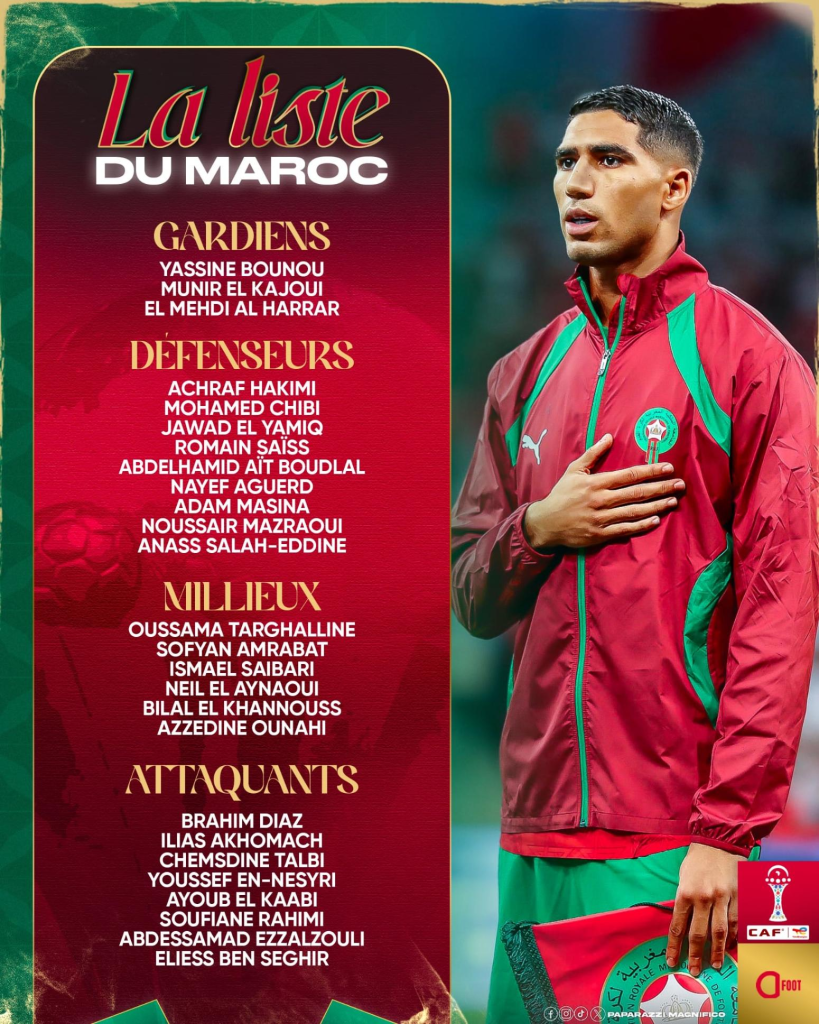 Μαρόκο: Με Ελ Κααμπί η αποστολή για το Κύπελλο Εθνών Αφρικής