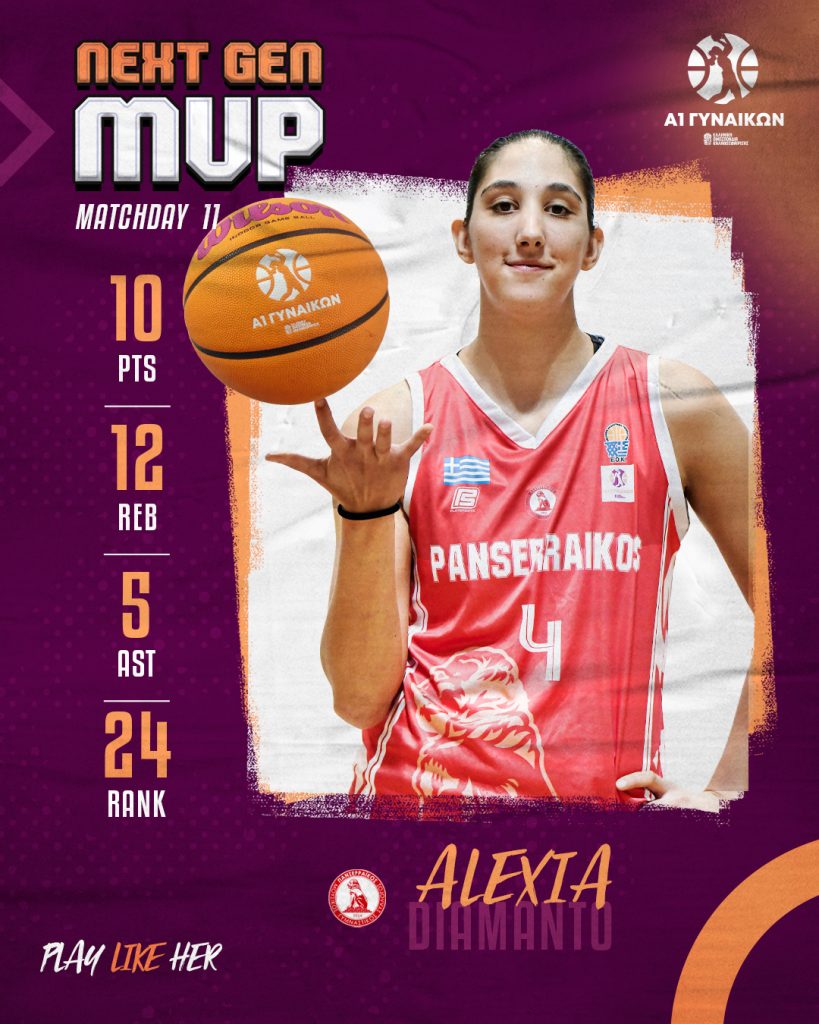 Α1 Γυναικών: MVP Κάρτερ και Μπράουν, MVP Next Gen η Αλεξιά
