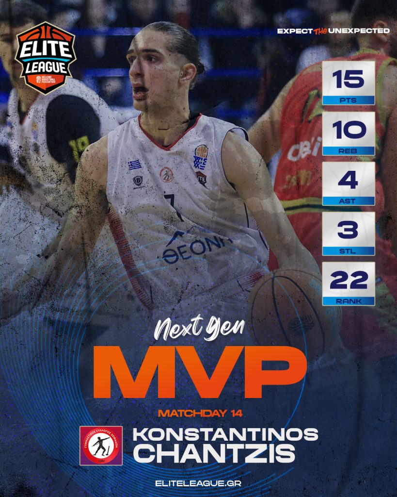 Elite League: MVP της 14ης αγωνιστικής ο Φιλιππάκος, MVP Next Gen ο Χαντζής