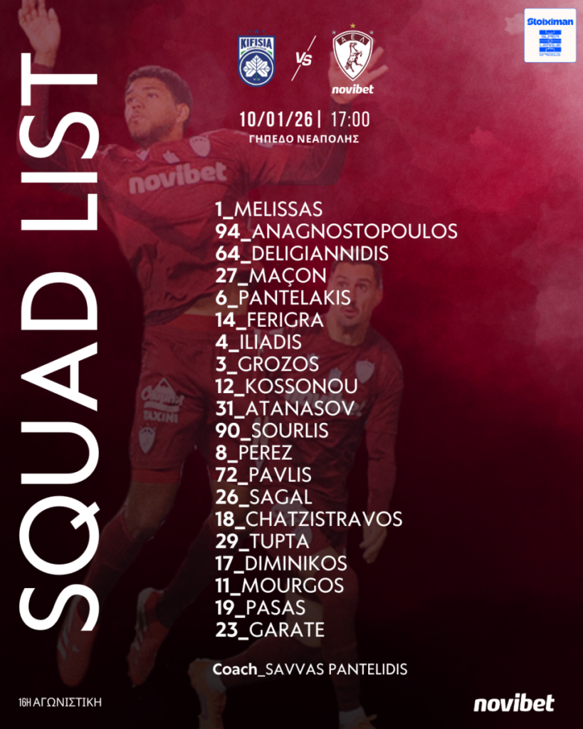 Η αποστολή της ΑΕΛ απέναντι στην Kηφισιά (pic)
