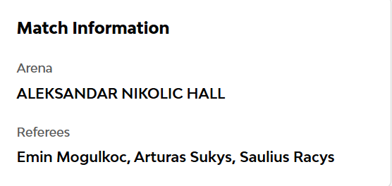 Οι διαιτητές του Παρτίζαν-Ολυμπιακός