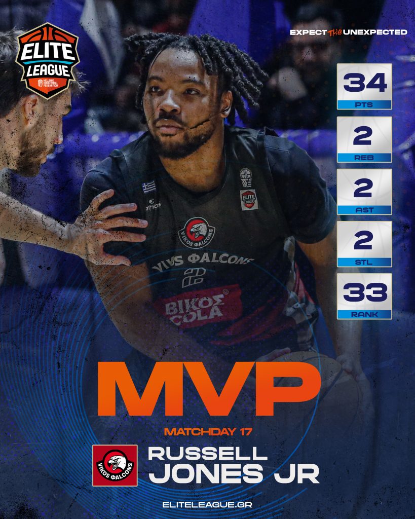 mvp17-819x1024 MVP της 17ης αγωνιστικής ο Τζόουνς, MVP Next Gen ο Φύτρος