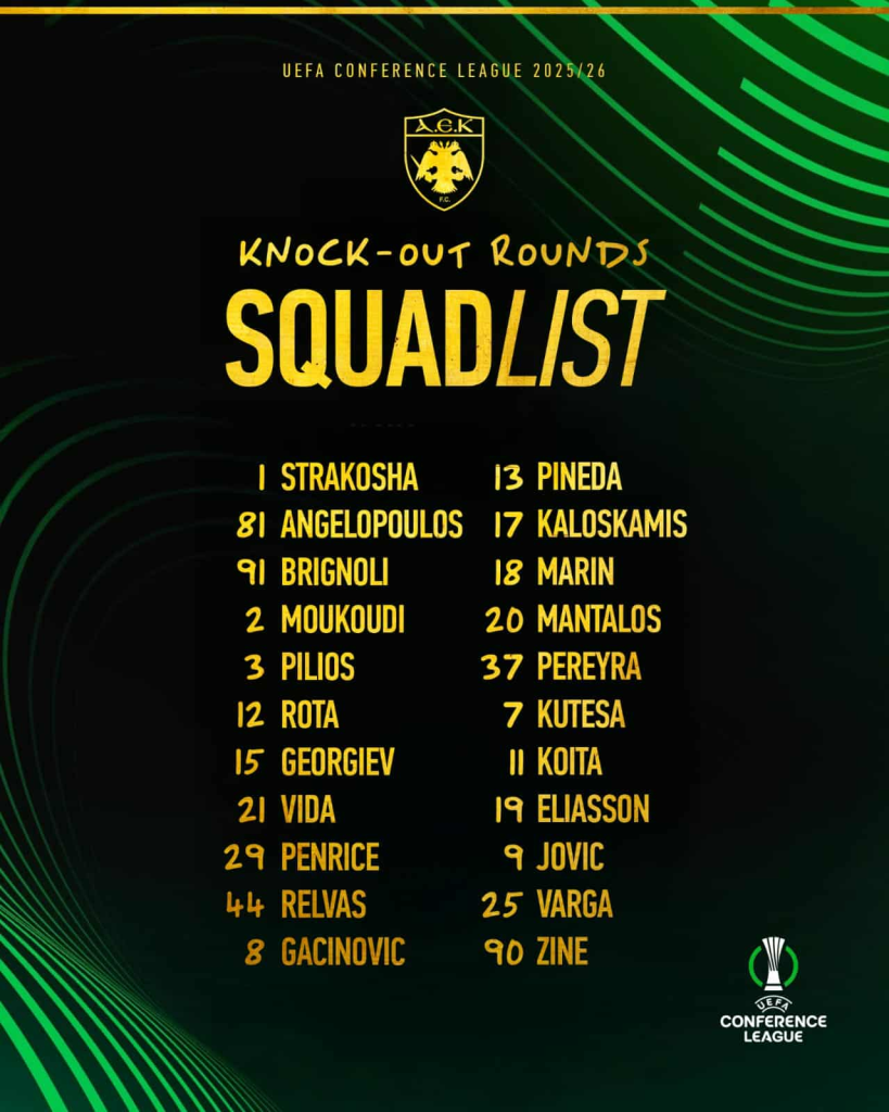 Προστέθηκαν στην ευρωπαϊκή λίστα της ΑΕΚ, Βάργκα, Γκεοργκίεφ και Καλοσκάμης (pic)
